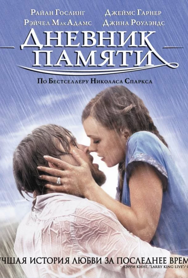 Дневник памяти (2004)